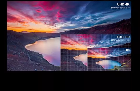 Televisores 4K o UHD